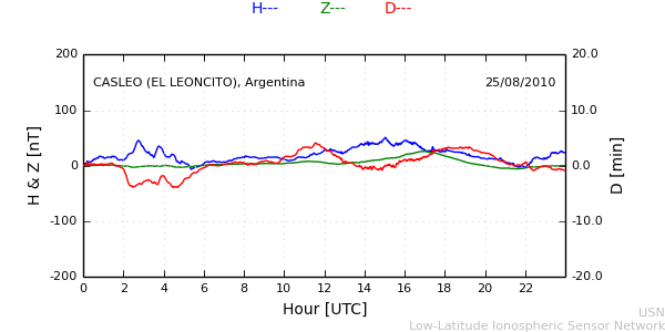 leon_100825.min.png