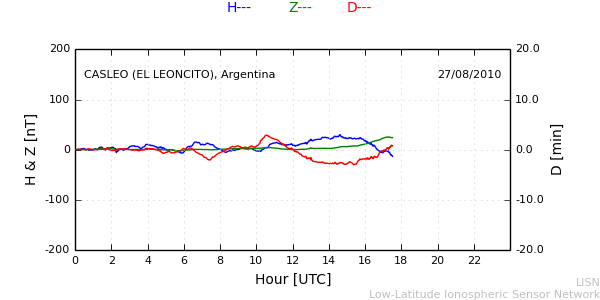leon_100827.min.png
