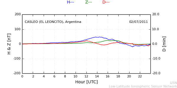 leon_110702.min.png