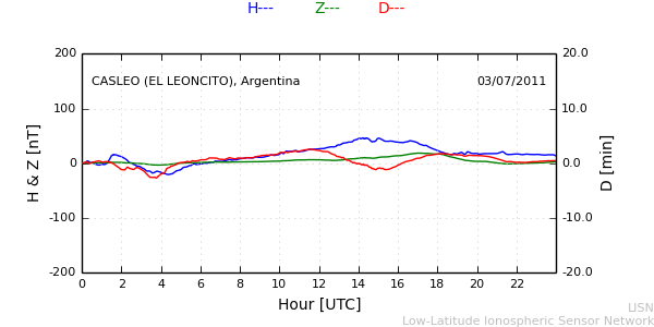 leon_110703.min.png