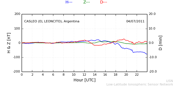 leon_110704.min.png