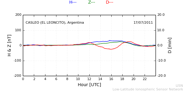 leon_110717.min.png