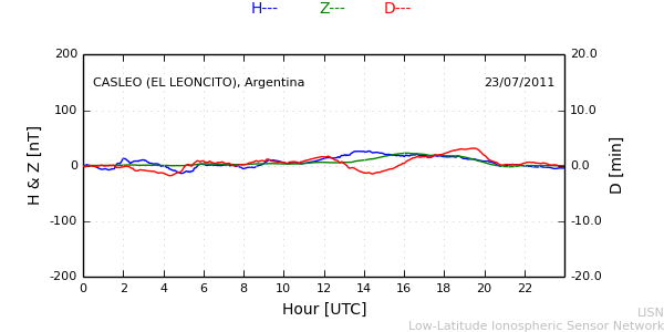leon_110723.min.png
