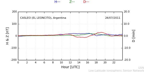 leon_110724.min.png