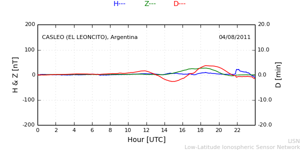 leon_110804.min.png