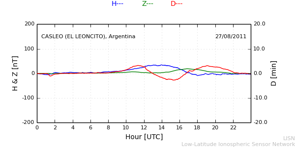 leon_110827.min.png