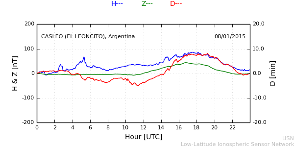 leon_150108.min.png