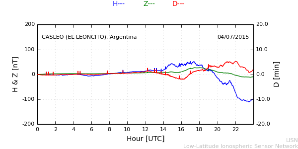 leon_150704.min.png