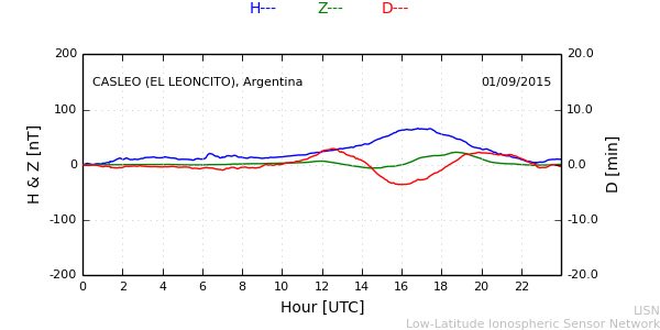 leon_150901.min.png