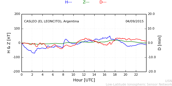 leon_150904.min.png