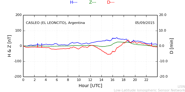 leon_150905.min.png