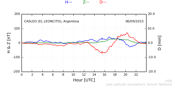 leon_150906.min.png