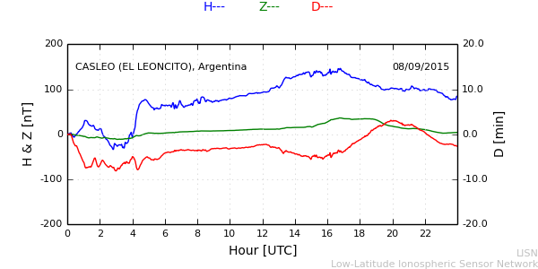 leon_150908.min.png