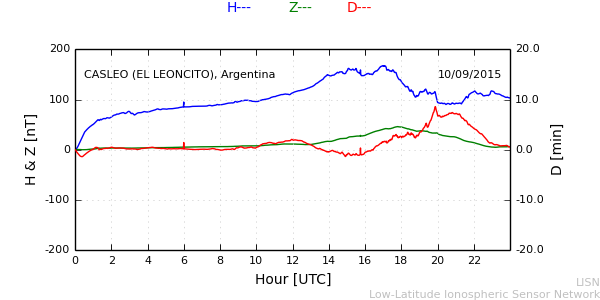 leon_150910.min.png