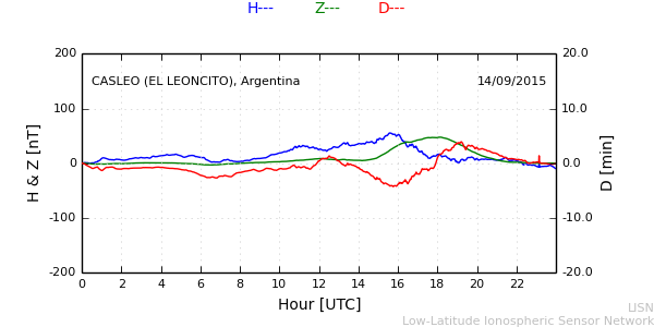 leon_150914.min.png