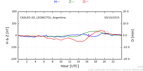 leon_151003.min.png