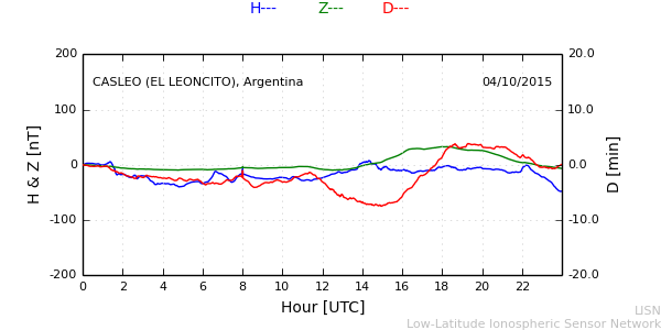 leon_151004.min.png