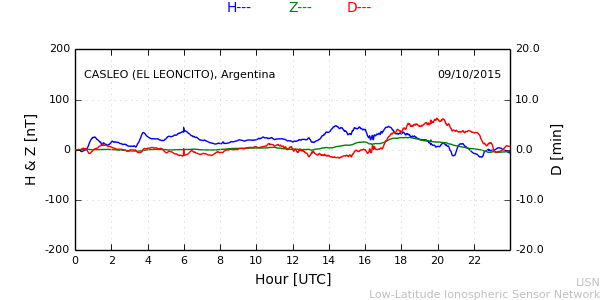 leon_151009.min.png