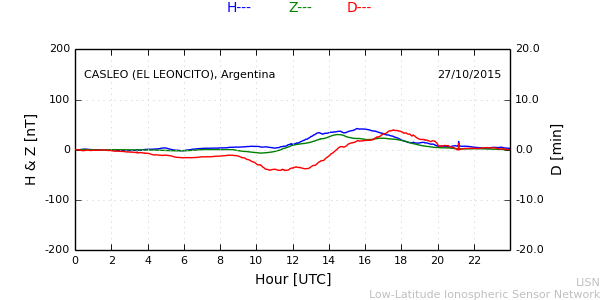 leon_151027.min.png