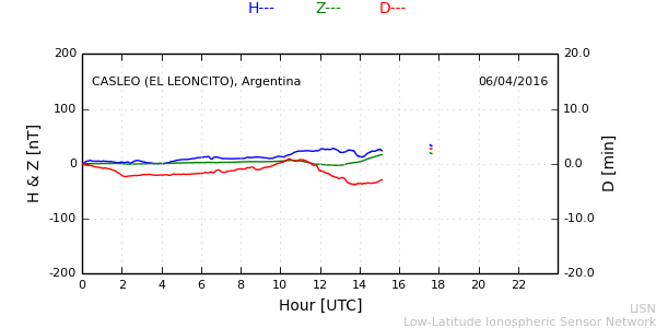 leon_160406.min.png