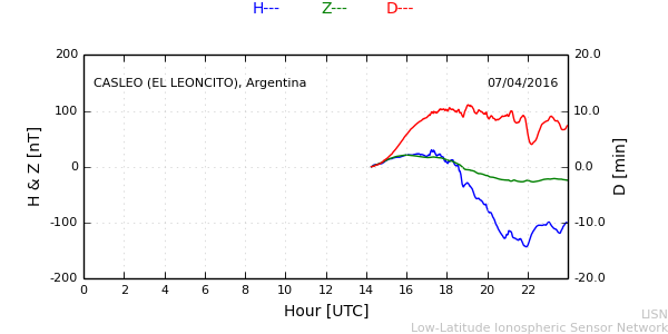 leon_160407.min.png