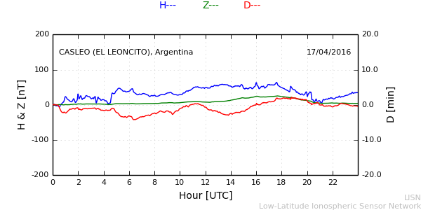 leon_160417.min.png