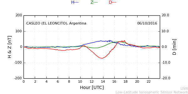 leon_161006.min.png