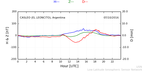 leon_161007.min.png