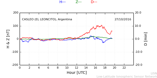 leon_161027.min.png