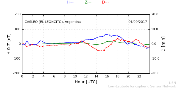 leon_170904.min.png