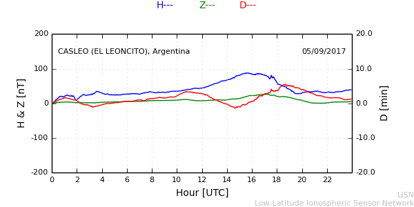 leon_170905.min.png