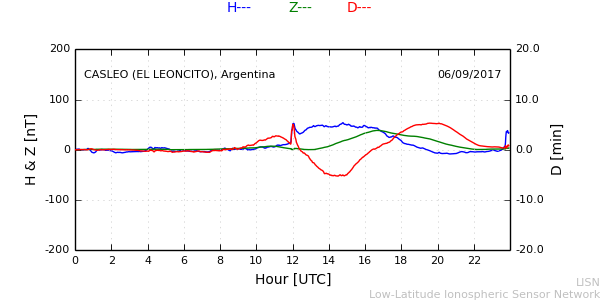 leon_170906.min.png