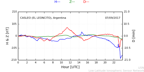 leon_170907.min.png