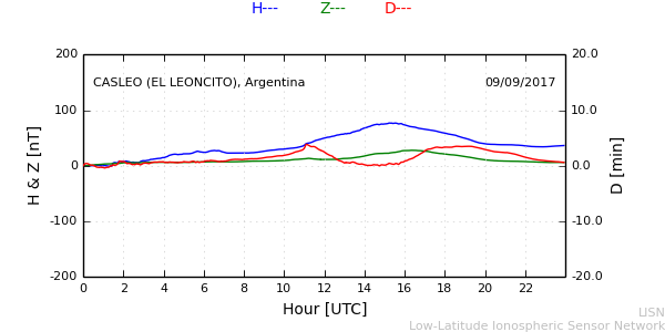 leon_170909.min.png