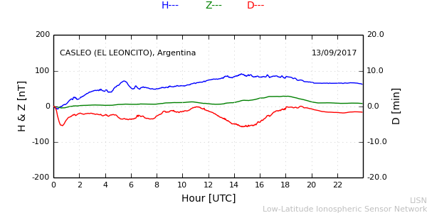 leon_170913.min.png