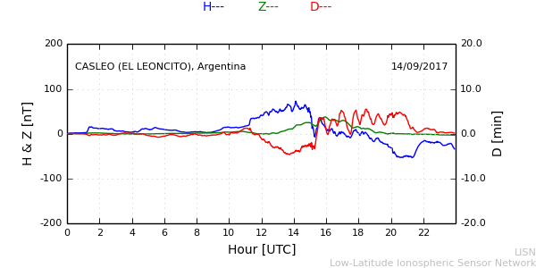 leon_170914.min.png