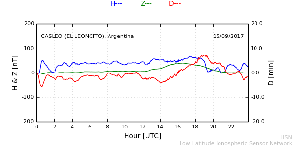 leon_170915.min.png