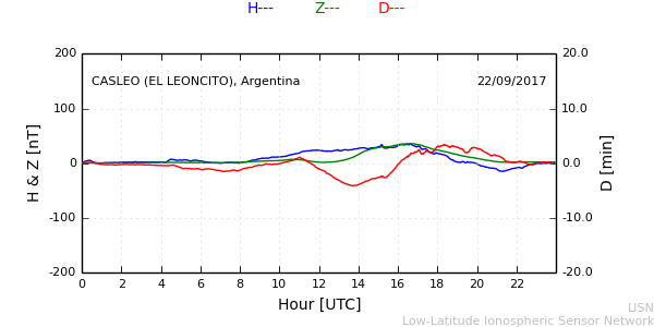 leon_170922.min.png