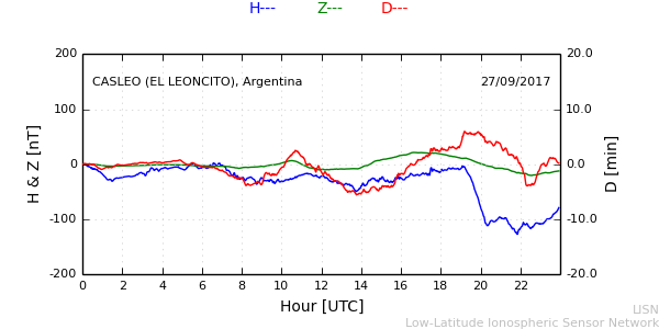 leon_170927.min.png