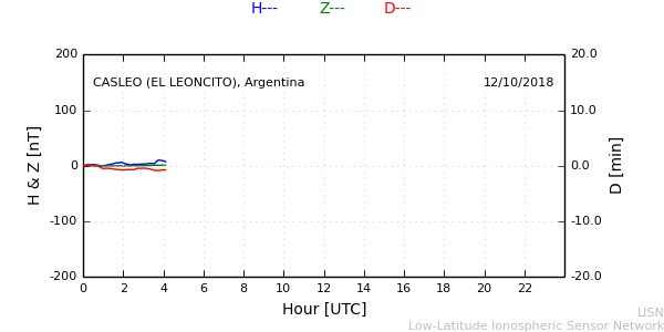 leon_181012.min.png