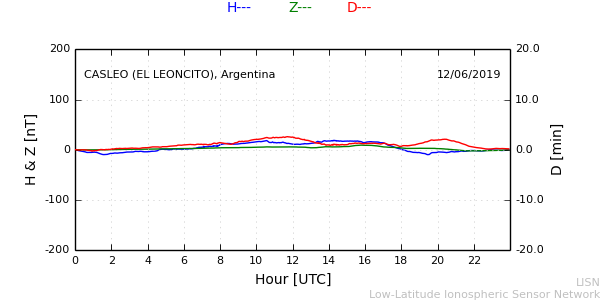 leon_190612.min.png