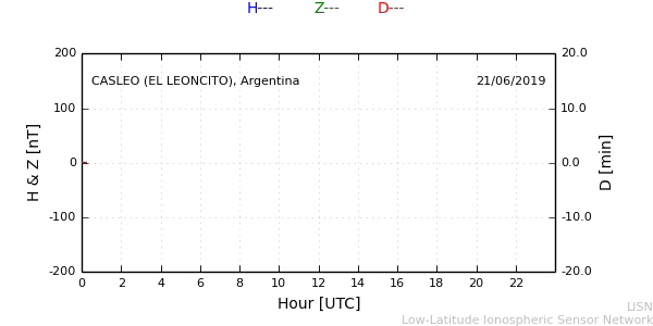 leon_190621.min.png