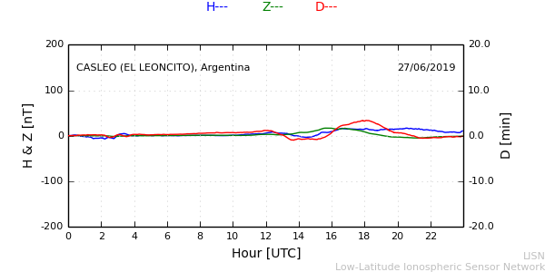 leon_190627.min.png