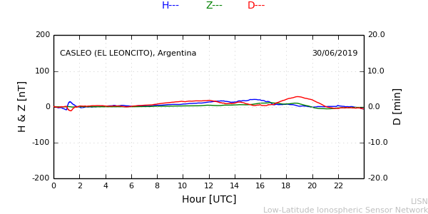 leon_190630.min.png