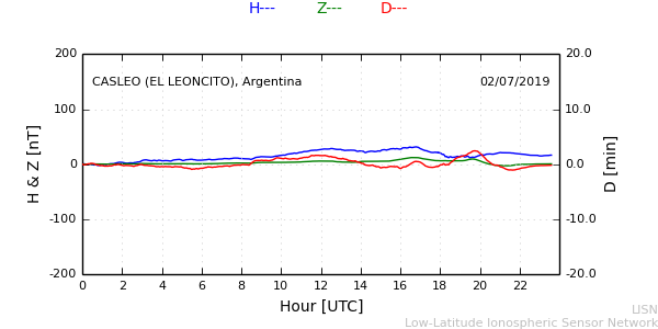 leon_190702.min.png