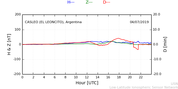 leon_190704.min.png