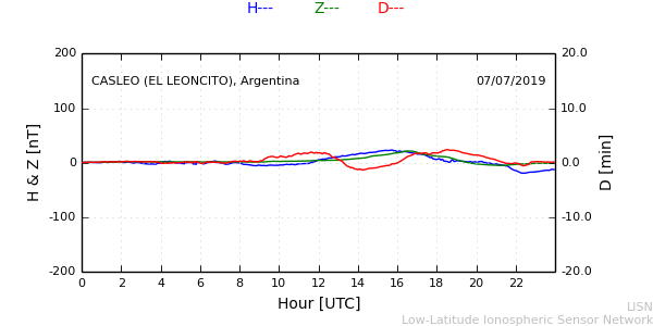 leon_190707.min.png