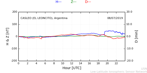 leon_190708.min.png