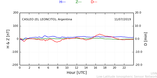 leon_190711.min.png
