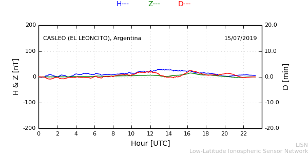 leon_190715.min.png